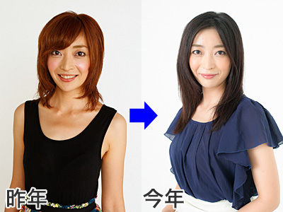 宣材撮影レポート〜撮影編〜